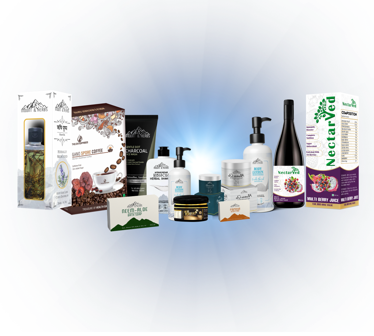 Benefits of Cosmetic Products